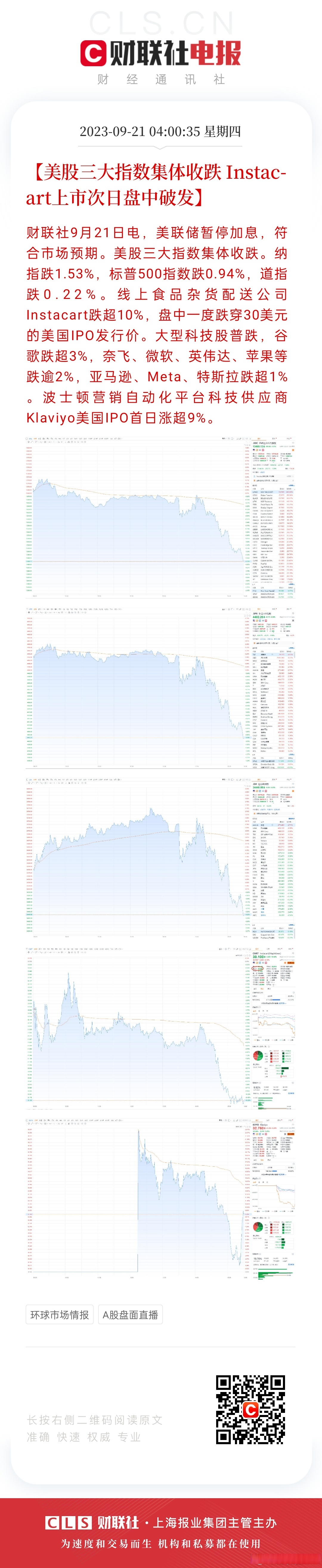 【盘中播报】218只股长线走稳 站上年线