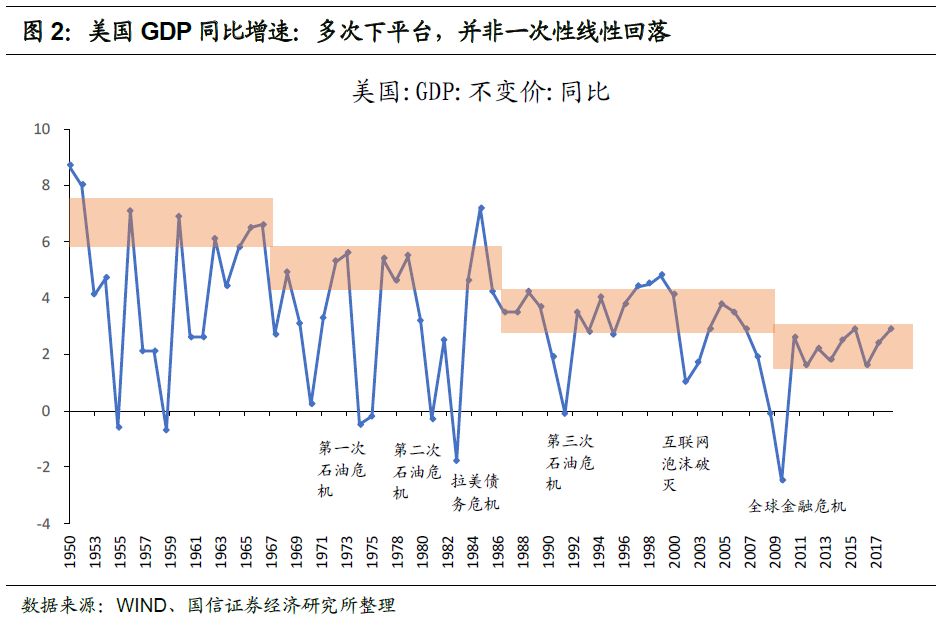 结构性牛市下，“固收+”或许是参与权益更好的选择