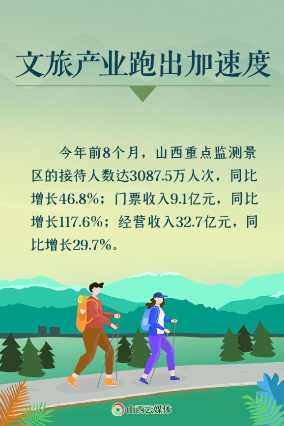 开封文旅股份公司拟发行7亿元黄河流域高质量发展债,获上交所通过