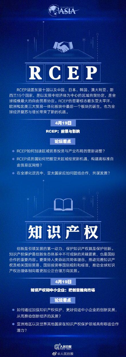 博鳌亚洲论坛报告：亚洲经济正面临老龄化、失业率微增影响