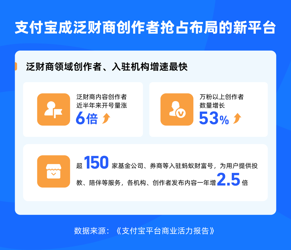 宝新能源成交额创2022年9月9日以来新高