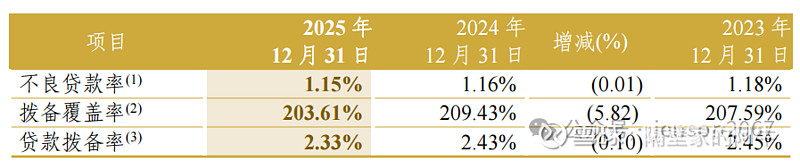 东岳硅材:公司2025年度计提各类资产减值准备合计1655.53万元