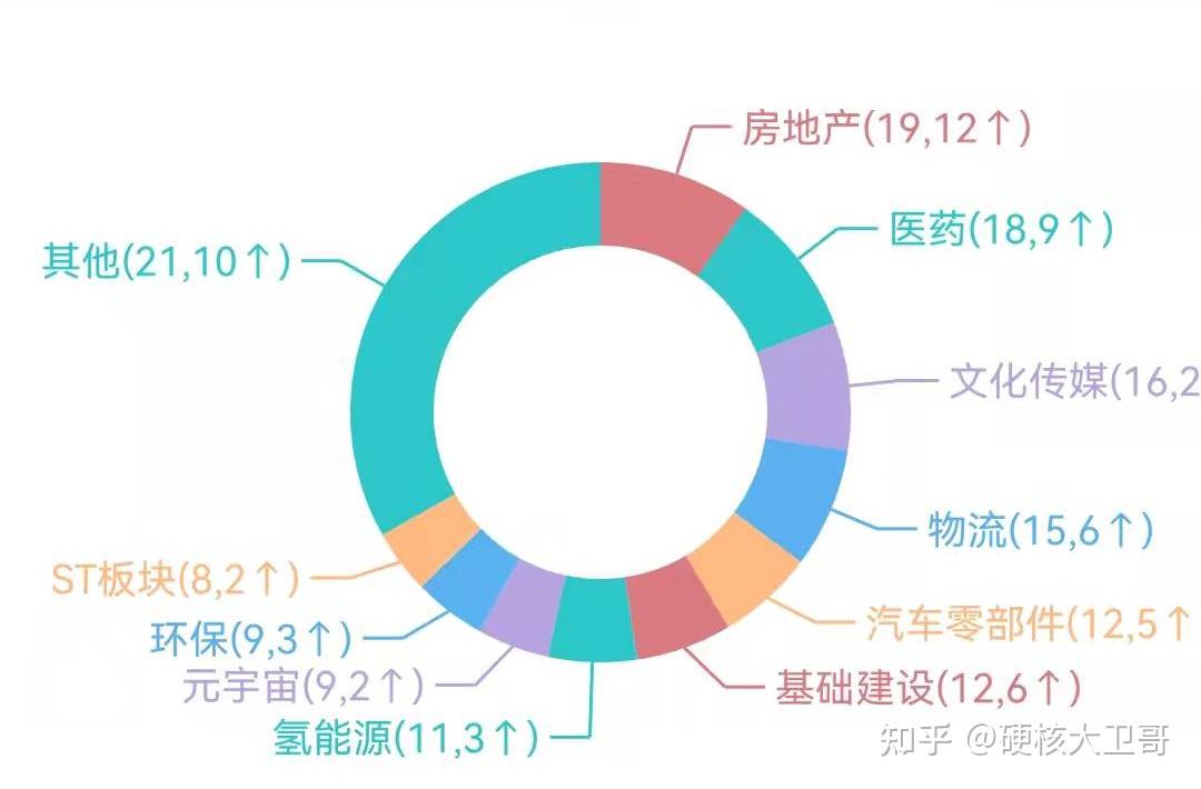 东阿阿胶副总裁李庆川辞职；默克拟收购美国生物技术公司Terns | 医药早参