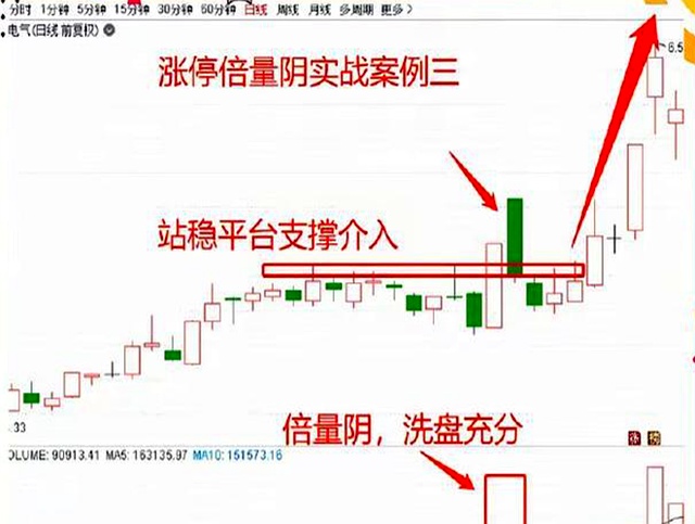 机构对强势股关注度持续提升 29只强势股获3家以上机构评级