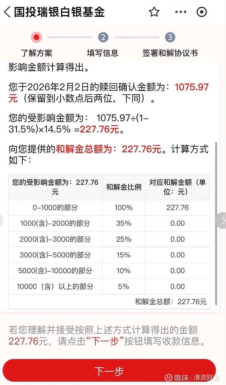 债市早参3月26日|理财公司集体发文安抚投资人理性看待市场波动;国投瑞银白银基金和解率已超95%