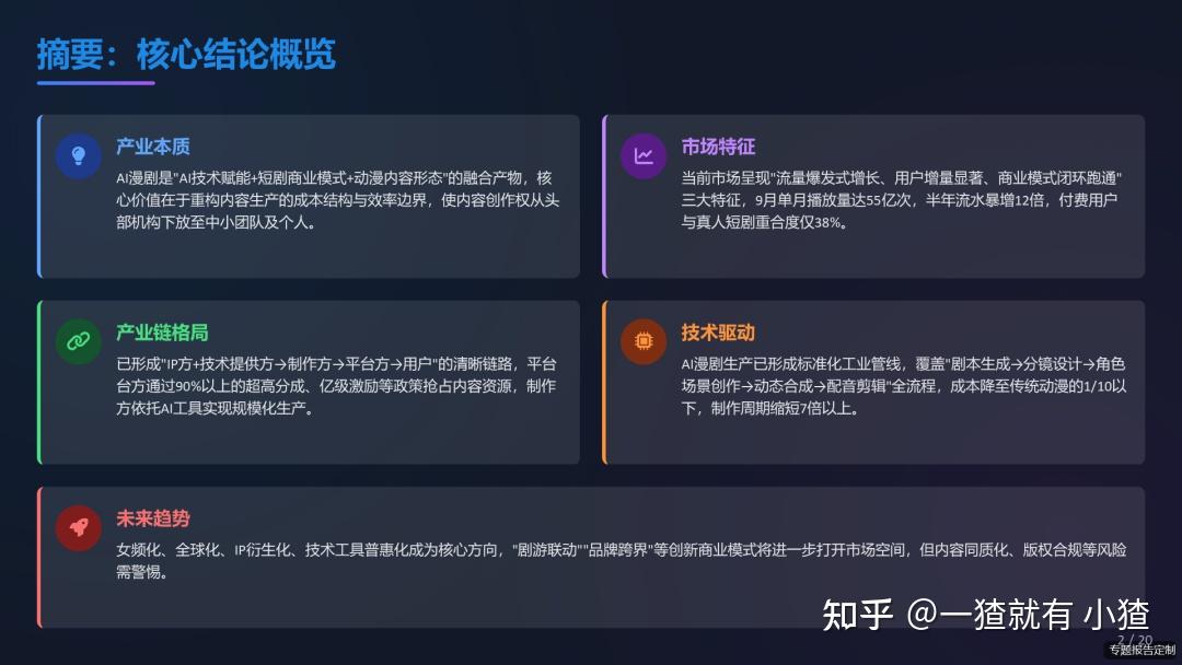 “AI+”赋能产业升级 博鳌嘉宾热议新趋势