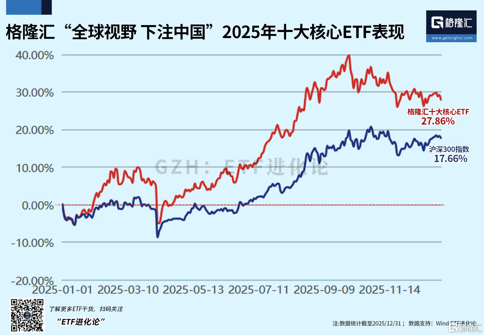 【ETF观察】3月25日宽基指数ETF净流出105.76亿元