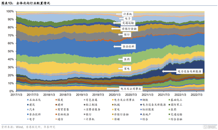 603056公告:3月31日摘牌!机构、北向资金同时出逃这只股