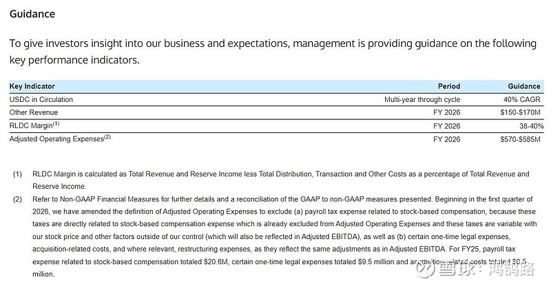 印度2025―26财年第三季度经常账户赤字扩至132亿美元