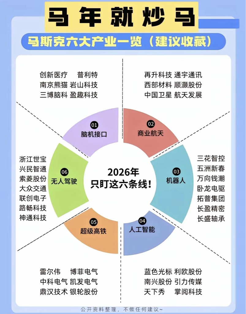 600396,9连板!两大板块,逆势活跃!