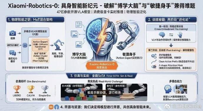 雷军介绍小米机器人团队在灵巧手领域的新进展