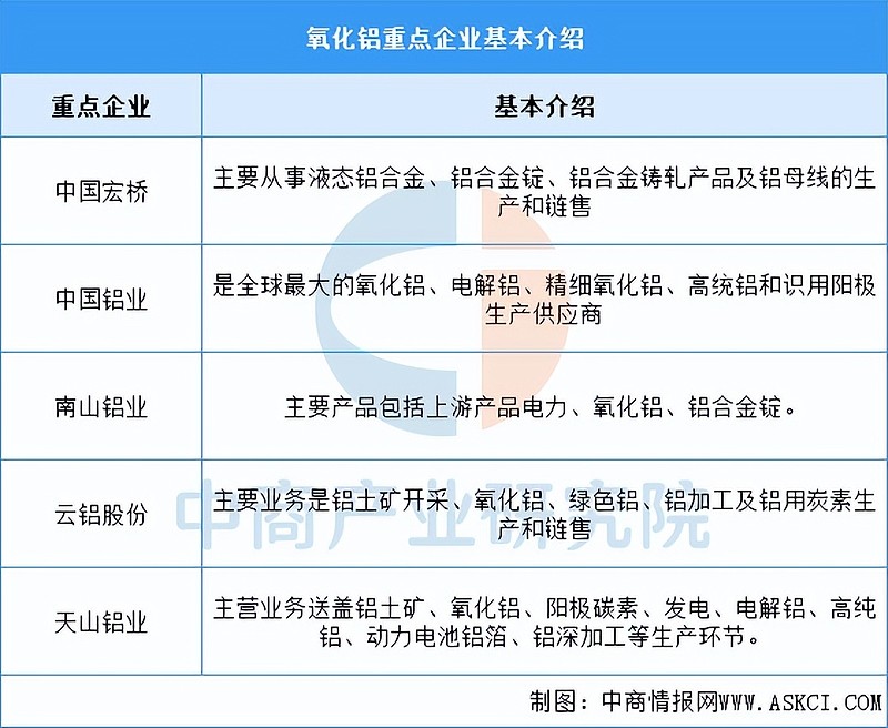 南山铝业2025年增收不增利 净利同比下降1.96% 大股东“承诺期内减持”引信披合规争议