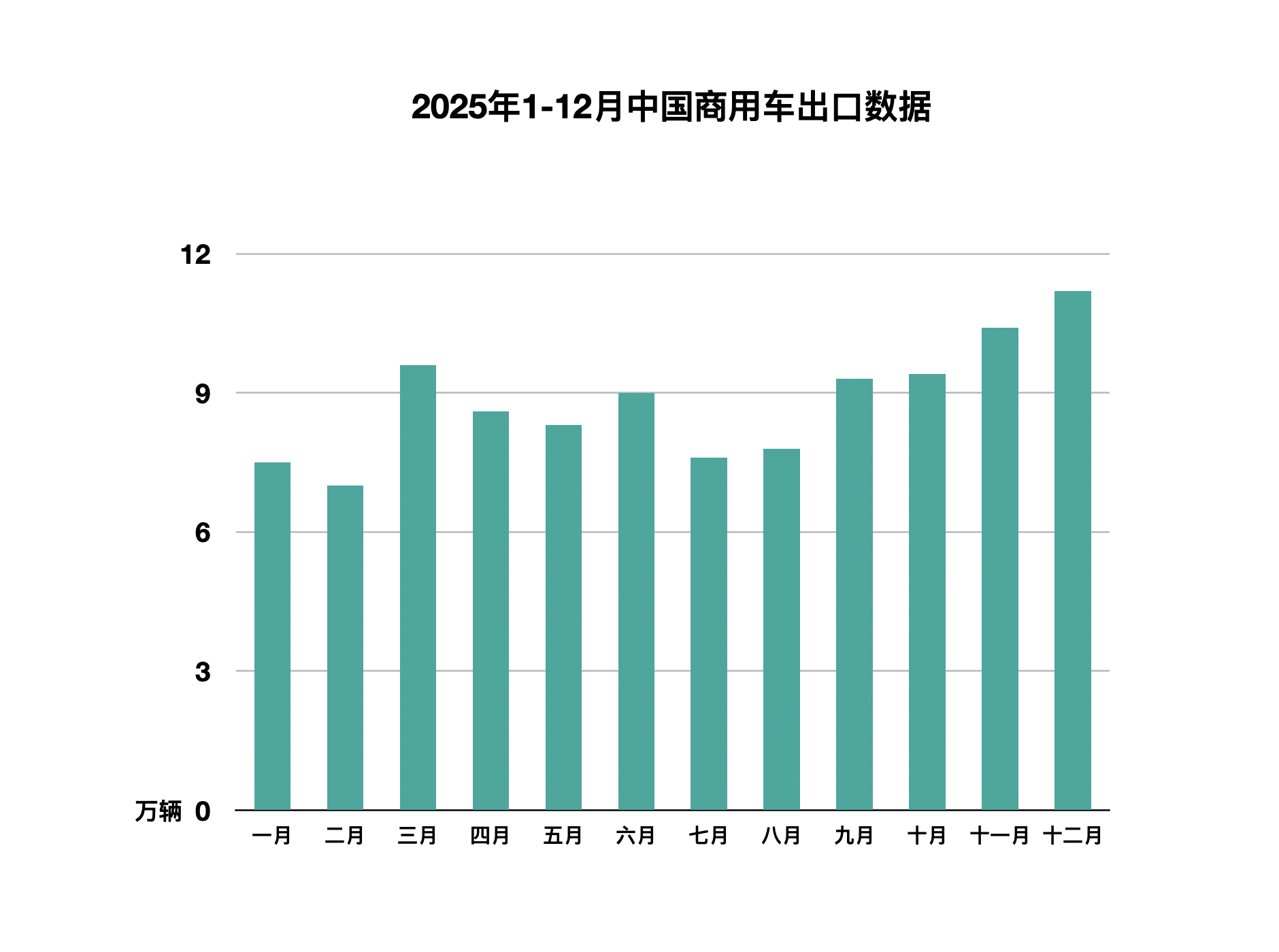 2026年1―2月份全国规模以上工业企业利润增长15.2%
