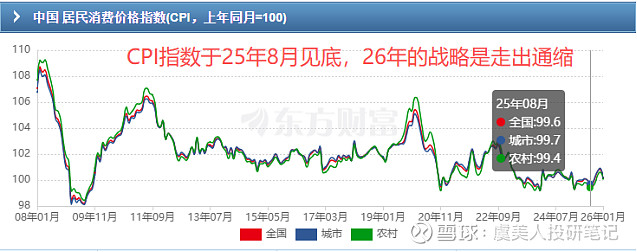 中金:音乐板块长期增长逻辑不改 行业具备估值修复潜力