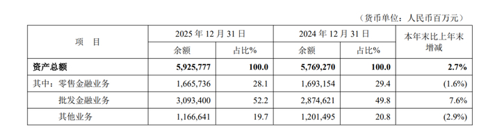 厦门银行:全额赎回15亿元无固定期限资本债券