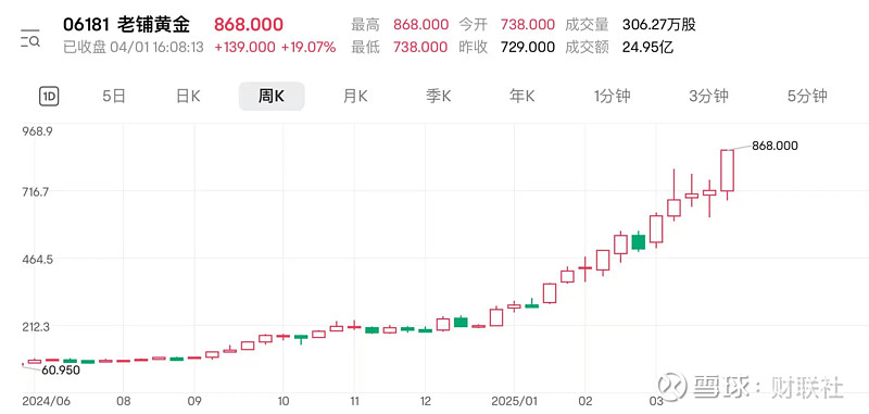 讯飞医疗2025年业绩亮眼:营收涨超两成,GBC 三端协同驱动高质量增长