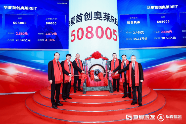 华夏中海商业REIT正式获批