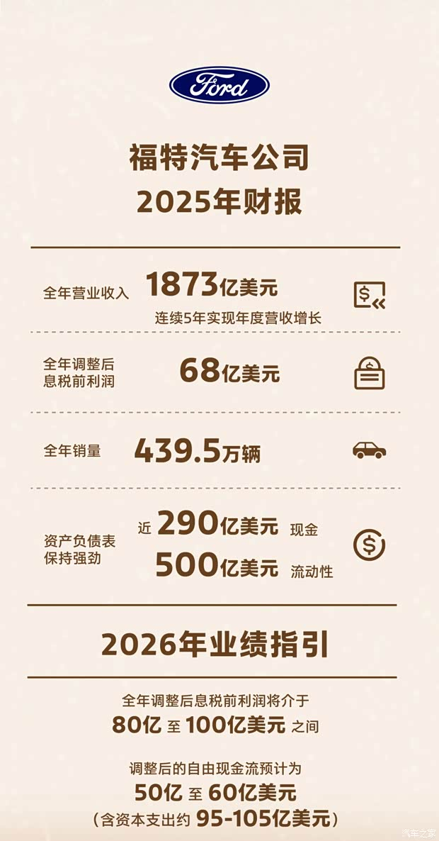 交个朋友控股发布2025年财报 营收突破15亿元