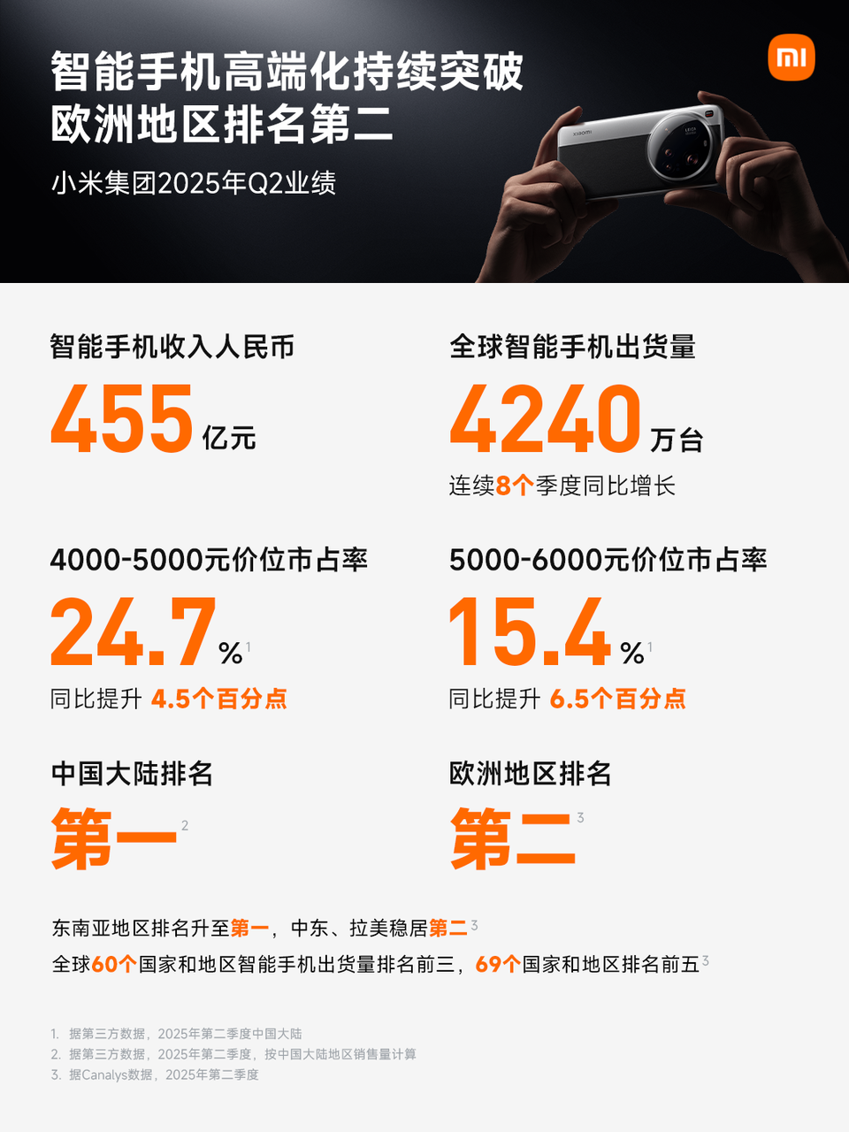 交个朋友控股发布2025年财报 营收突破15亿元