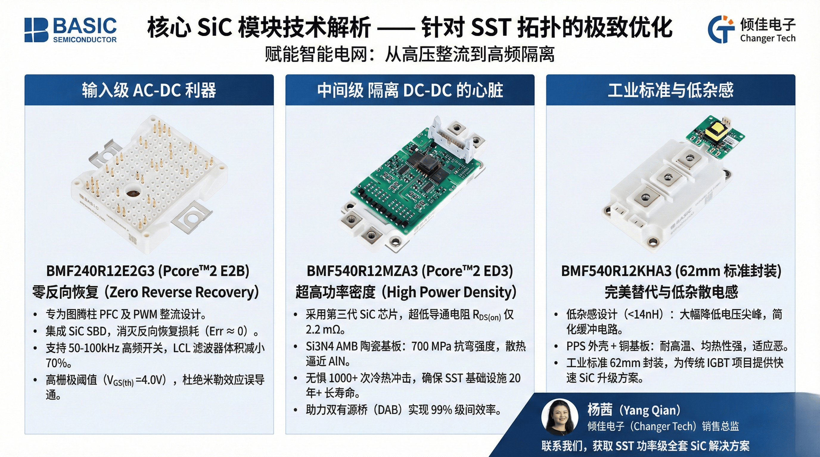 新风光:自主研制新一代固态变压器(SST)样机下线