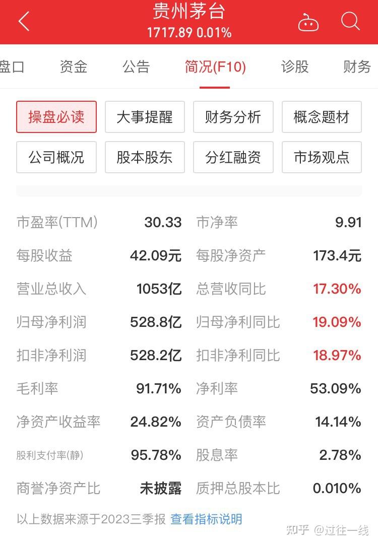 北交所股票成交概况:181股上涨,115股下跌