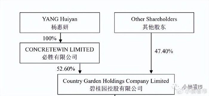 碧桂园服务预期2026年起将实现业绩稳定增长