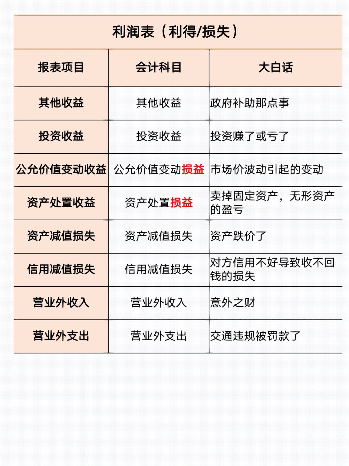 泽�Z制药:2025年净利润亏损1.63亿元