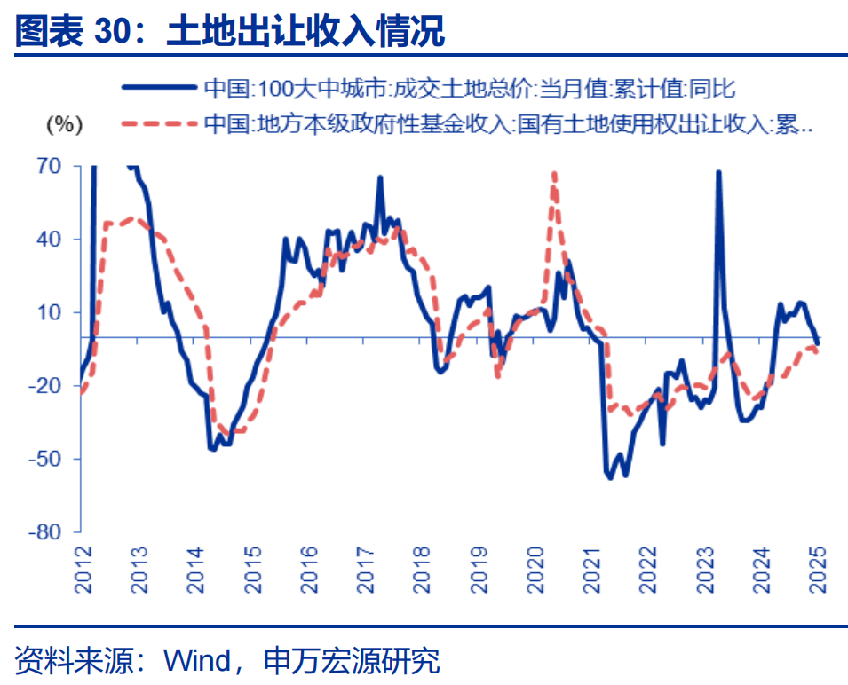 最高35%,央企利润上缴财政比例提高!2026年中央财政预算公开