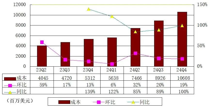 2026年前两个月越南木材及木制品出口额超26亿美元