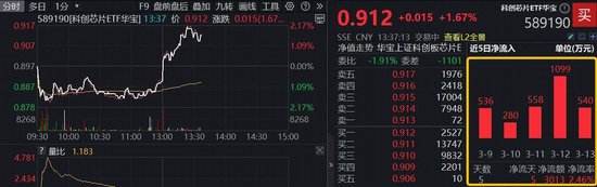 佰维存储发生12笔大宗交易 合计成交8287.42万元