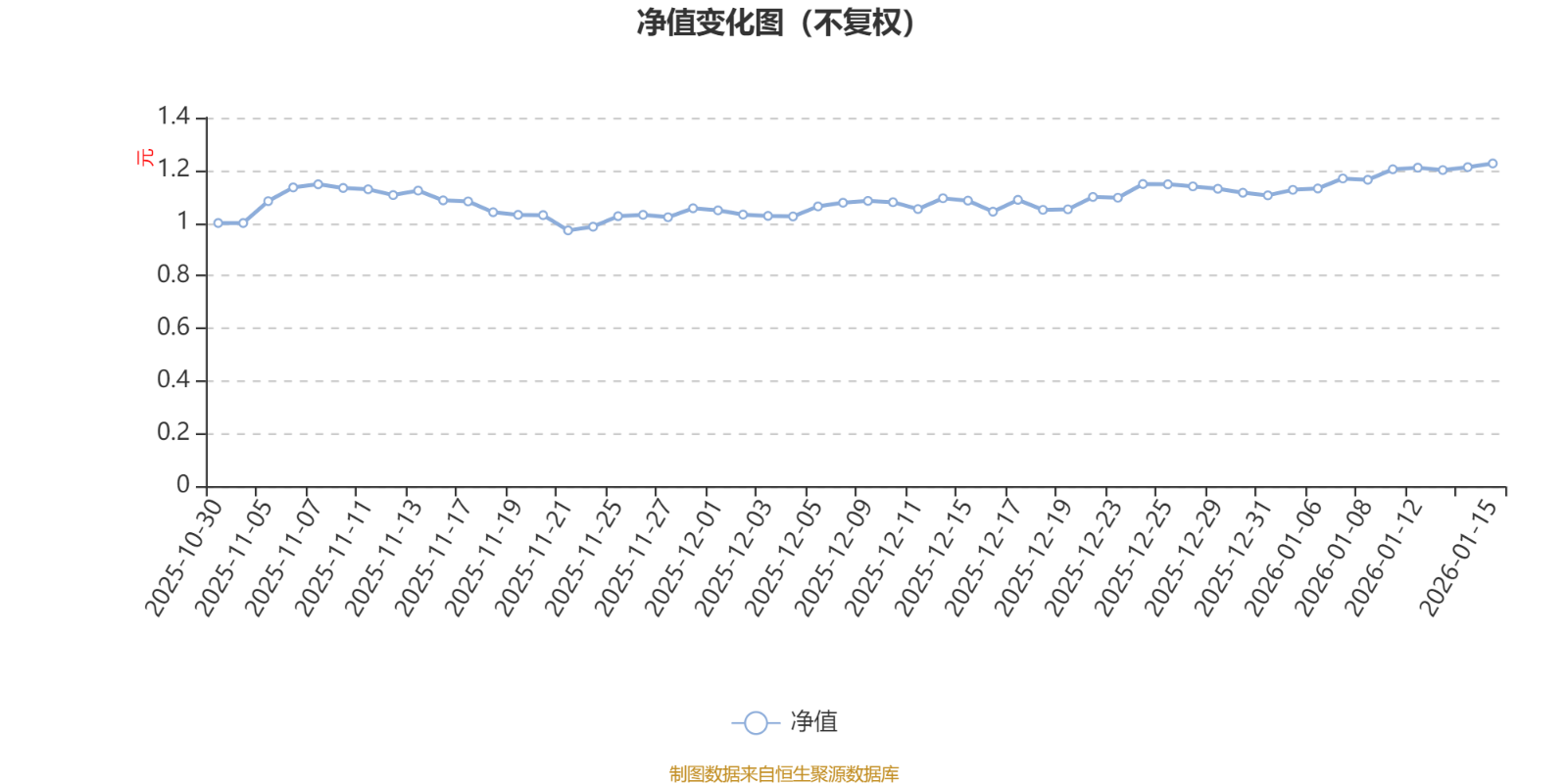 中润光学:2025年净利润同比增长18% 拟10转4派4元
