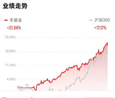 “股债金三杀”,多资产策略失灵了吗?