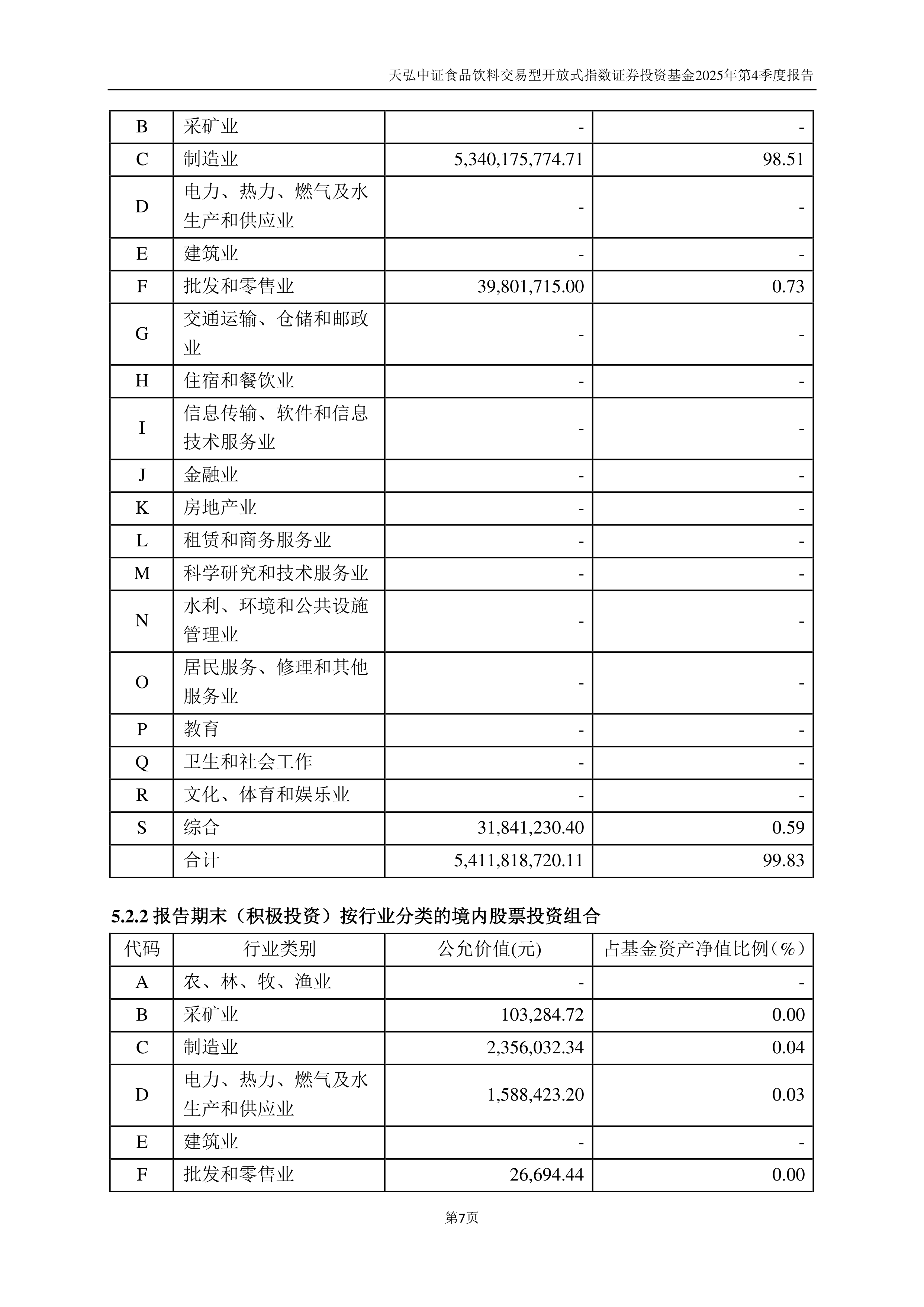 头部基金代销机构交出2025年成绩单:“三巨头”业绩全线增长 蚂蚁基金营收首超200亿元