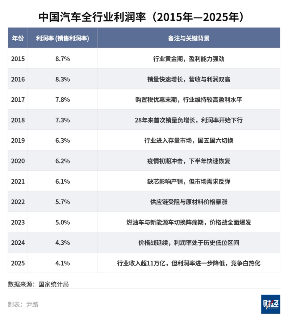 超七成沪市民企去年营收实现增长 上交所：畅通直接融资渠道 降低民企融资成本