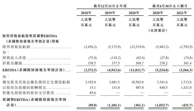 “杭州六小龙”第一股来了!群核科技通过港交所上市聆讯