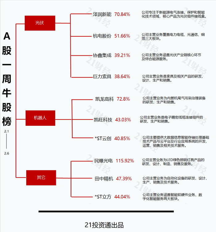 航天宏图获得发明专利授权:“近实时火点动态监测方法、装置、设备和介质”