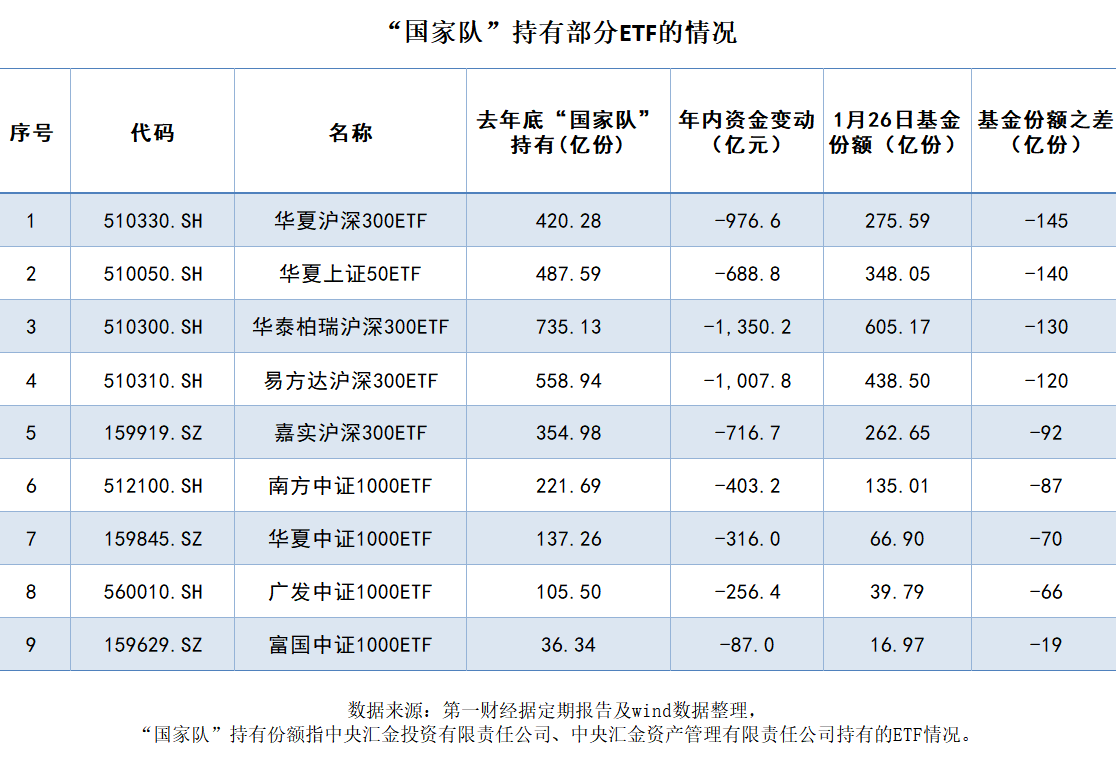【ETF观察】3月27日宽基指数ETF净流入4.48亿元