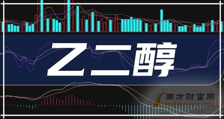 金煤科技录得6天4板