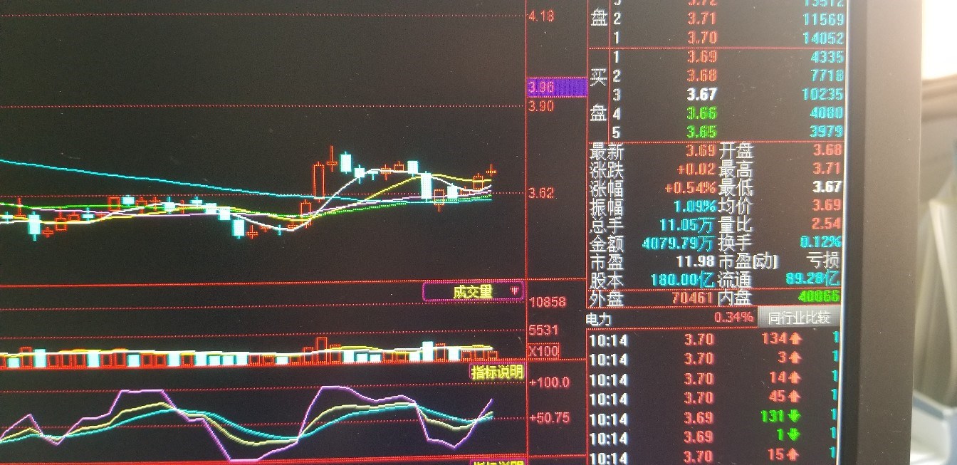 华能水电获得发明专利授权:“一种倾斜钻孔内的监测探头回收装置”