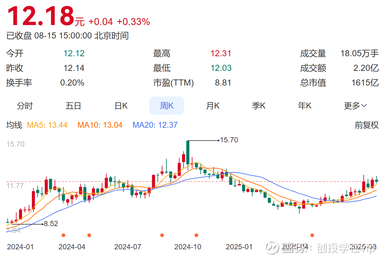 中国平煤神马集团拟发行5亿元短融