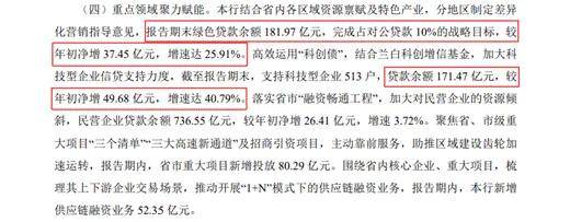 厦门银行年内两收“百万罚单”,合规管控乏力,资产质量面临考验