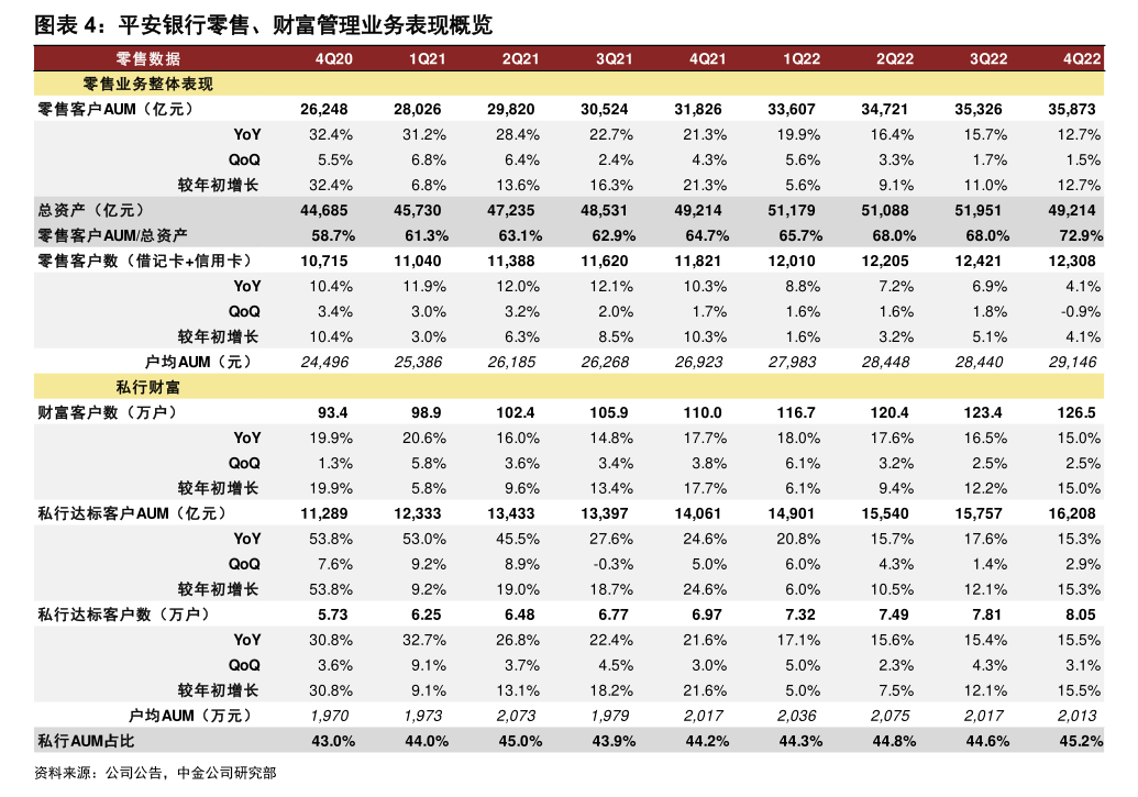 华兰股份:部分募集资金投资项目延期
