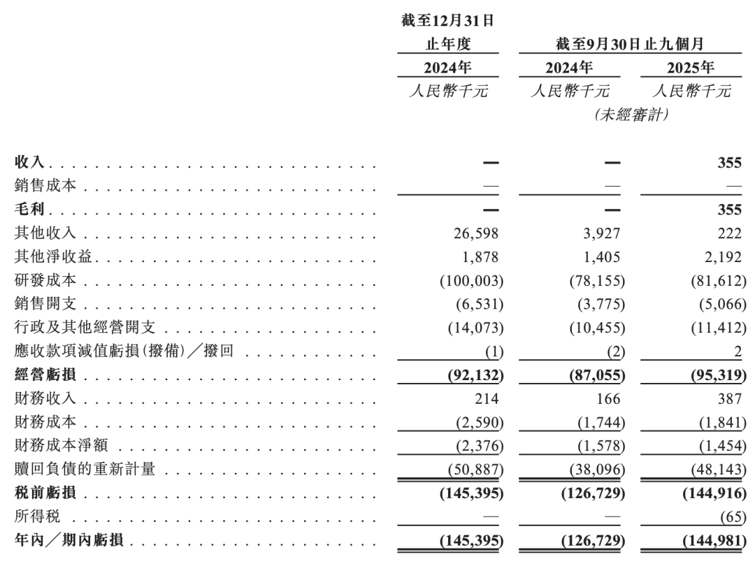 随手播递表港交所 平安证券(香港)担任独家保荐人