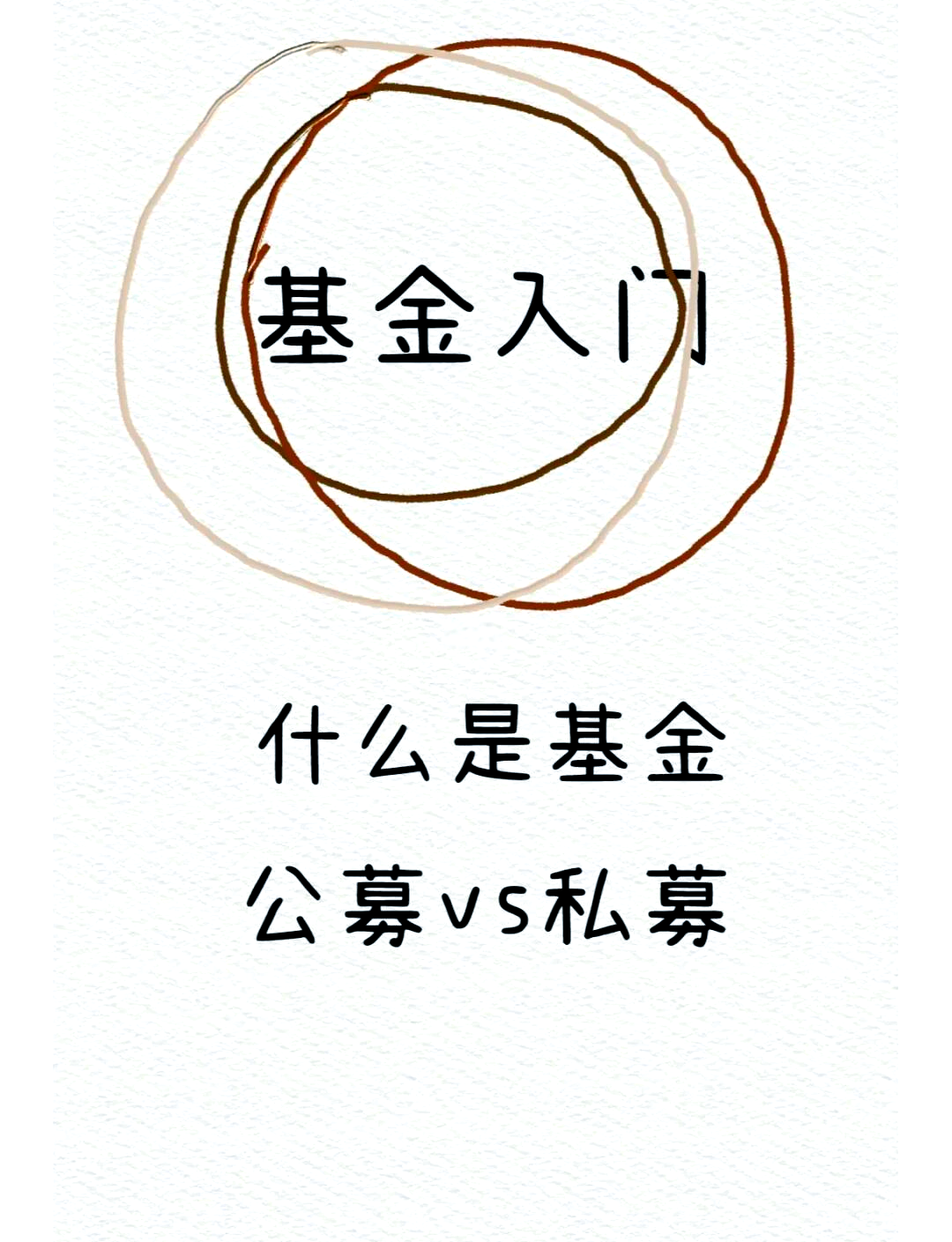 公募密集布局权益市场 新发基金聚焦科创和港股