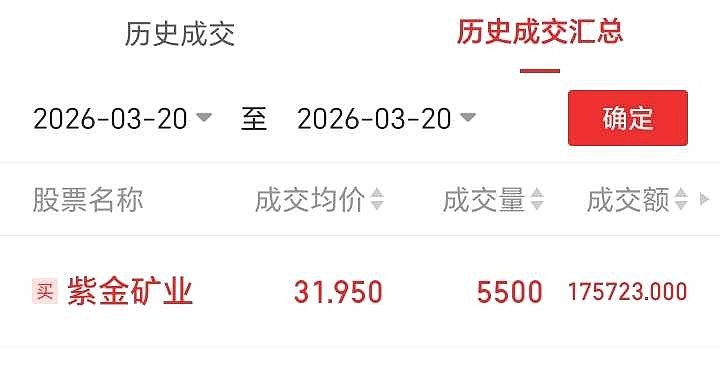 人福医药2025年营收近240亿元,净利润同比增长39.53%