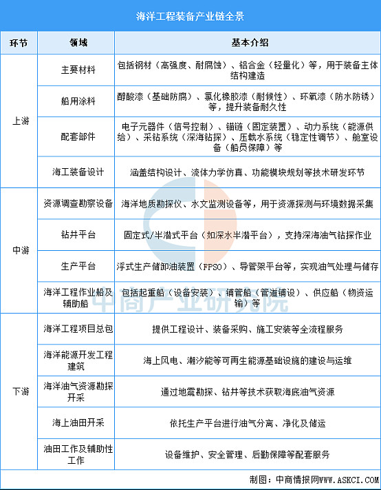 金隅冀东业绩扭亏 全产业链布局强化北方市场