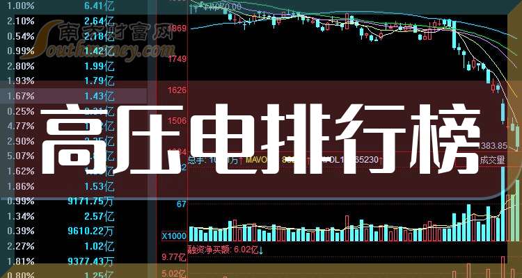 大东南3月30日龙虎榜数据