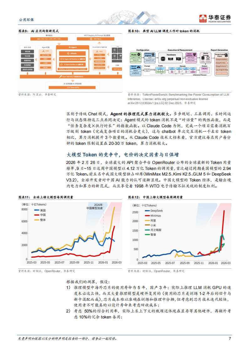 “Token出海”热潮:伪命题还是真机遇?