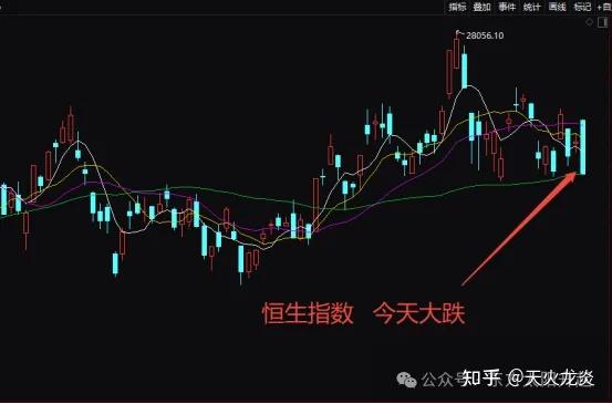 A股科技位置太高？港股科技估值低位+高景气度引关注
