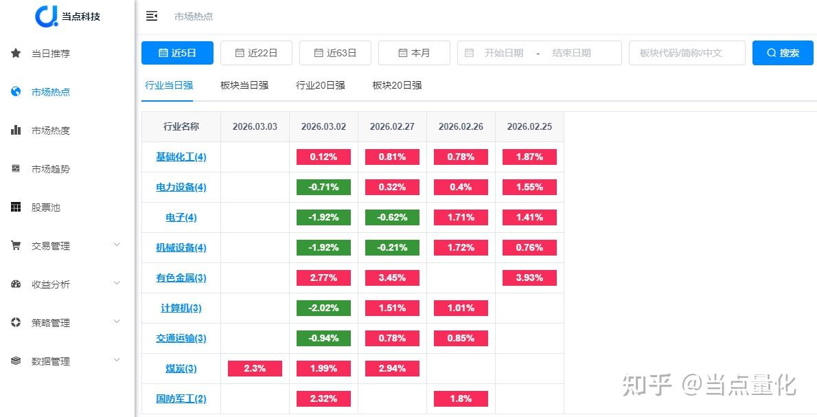 A股科技位置太高？港股科技估值低位+高景气度引关注